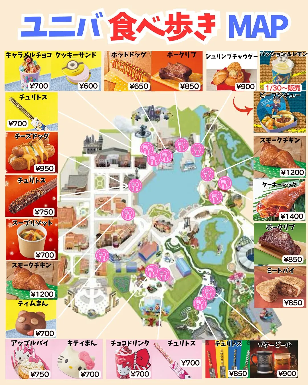 料理